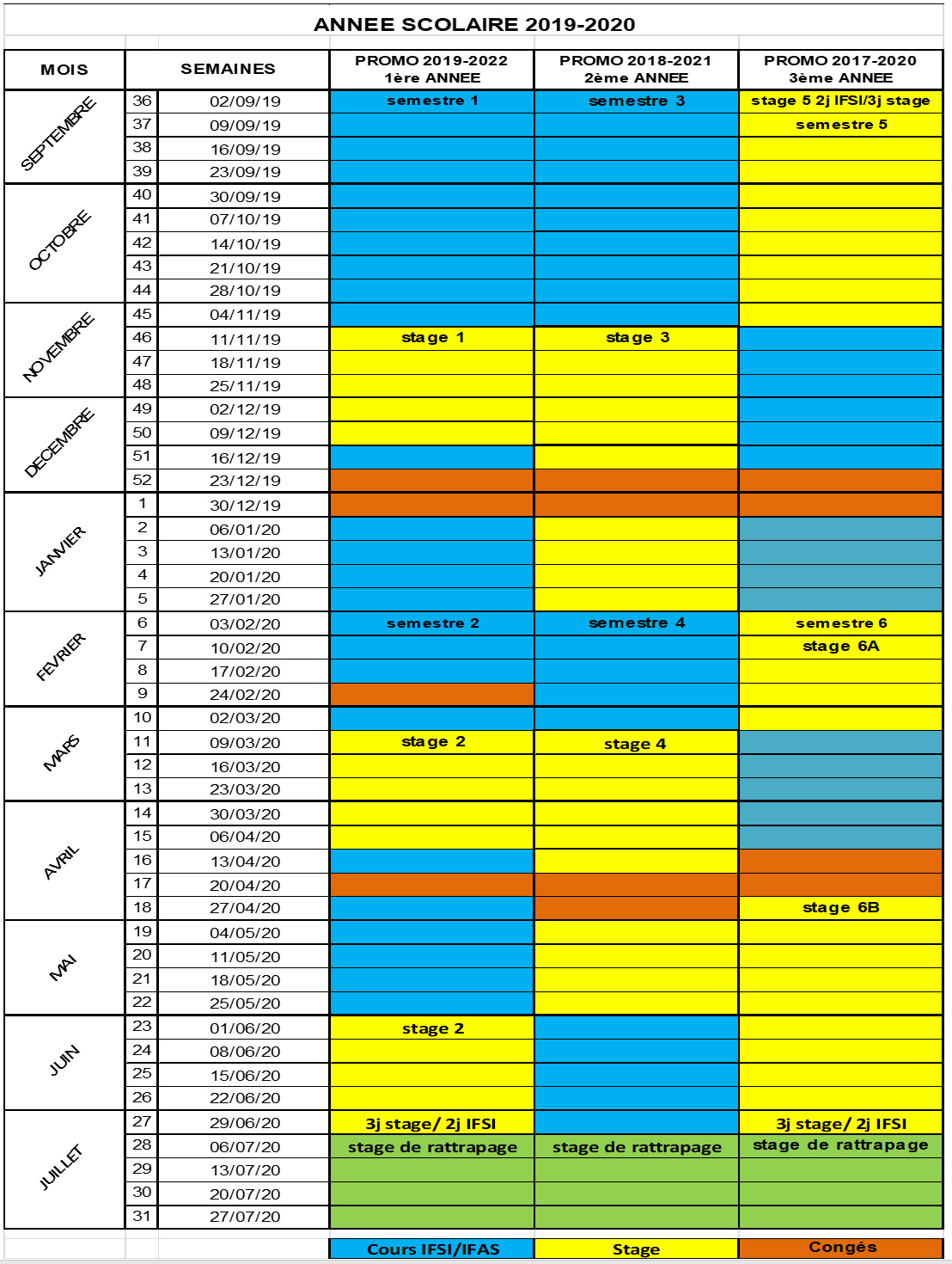 IFSI Projet de formation 1ère et 2ème année IFSI IFAS Mâcon